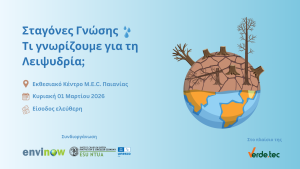 Σταγόνες Γνώσης: Τι γνωρίζουμε για την Λειψυδρία στην Ελλάδα;